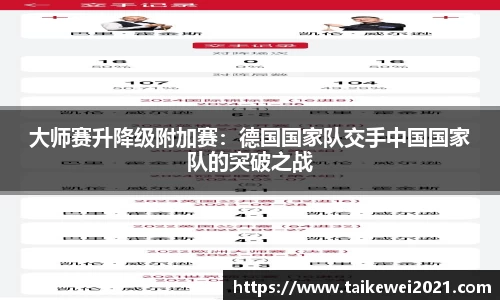大师赛升降级附加赛：德国国家队交手中国国家队的突破之战